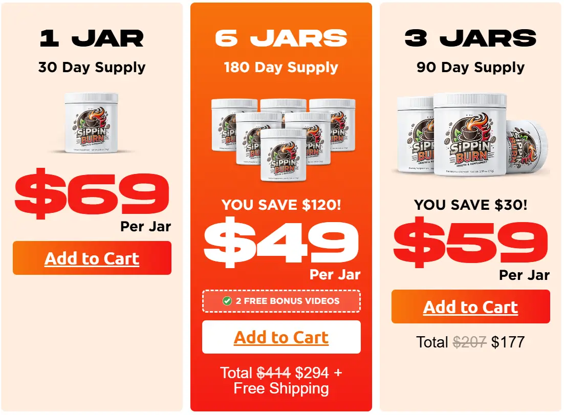 Sippin Burn-Pricing-Options